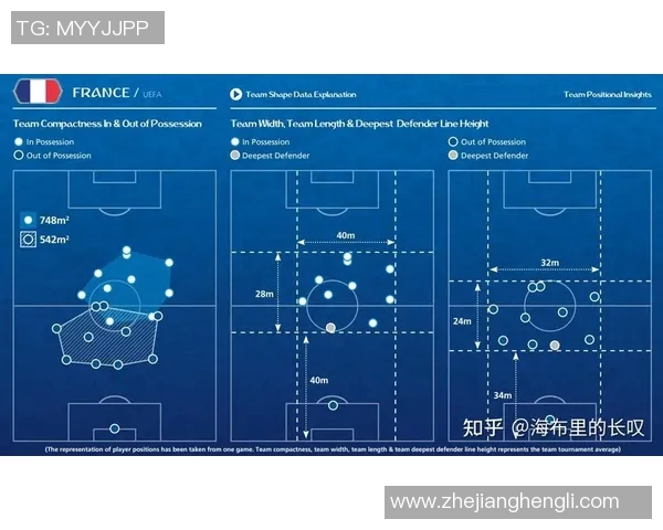 重庆足球队灵活性表现的数据分析与战术探讨